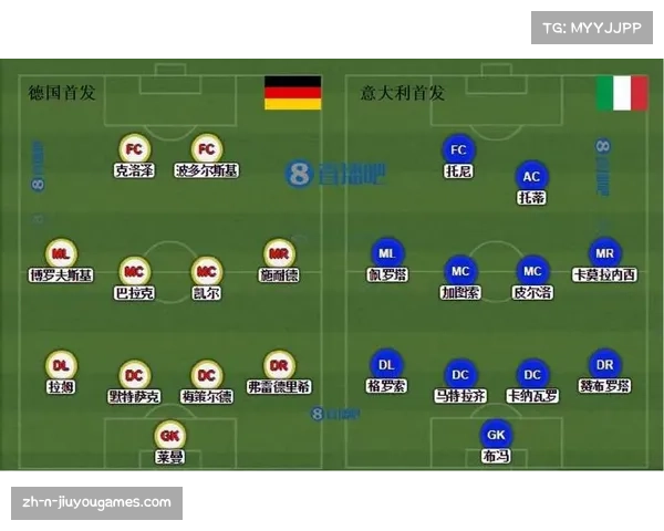 2006年世界杯法国队经典首发阵容回顾及其在决赛中的表现解析 2006年世界杯法国队经典首发阵容回顾及其在决赛中的表现解析