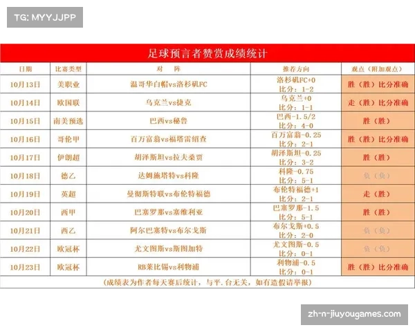 2023中国女超联赛积分榜全解析 各队表现亮眼争相夺冠 2023中国女超联赛积分榜全解析 各队表现亮眼争相夺冠